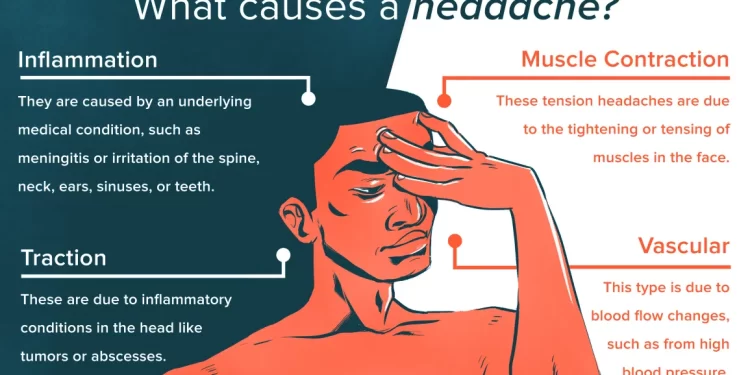 7 Headache Causes and 7 Ways to Get rid of It Without Pills